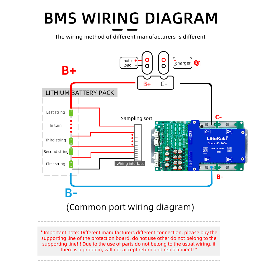 接线图 - 4S 200A.png